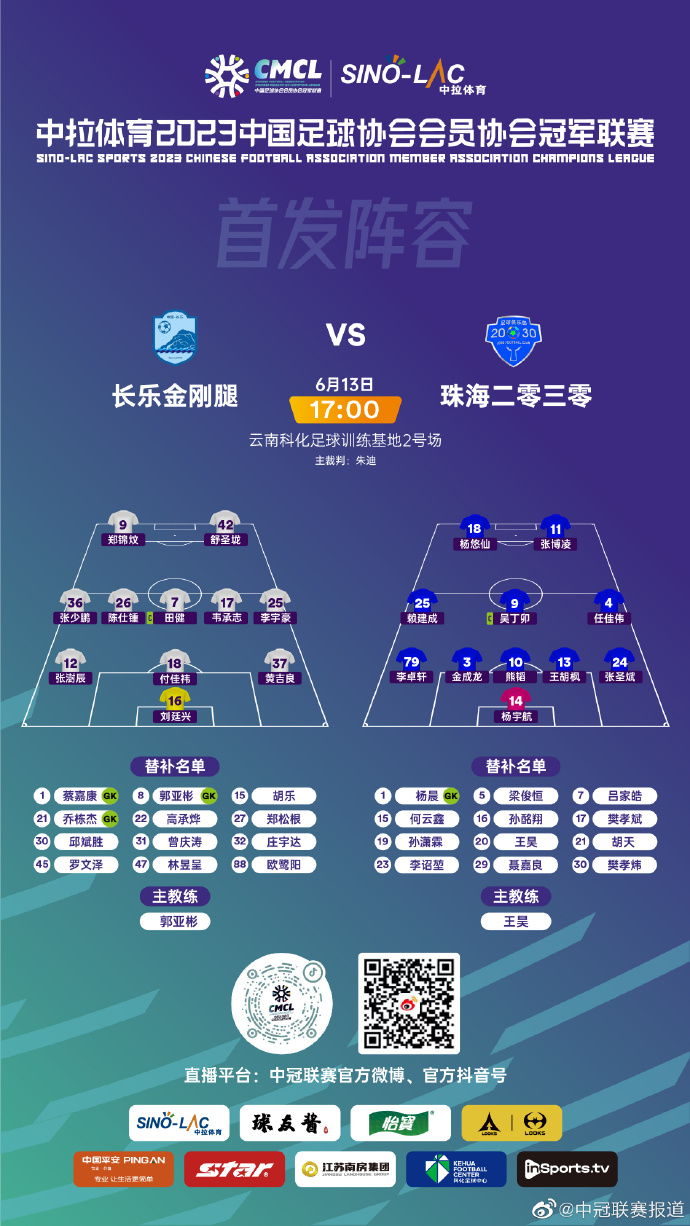 长乐金刚腿比赛,2023中冠联赛最新消息