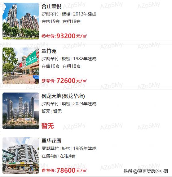 罗湖03片区小学排名,深圳罗湖06学区积分