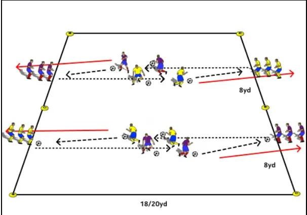 王之者足球培训沈阳,王之者足球俱乐部体验课