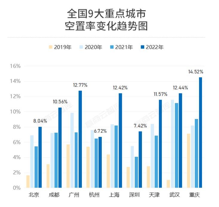一店一策模板,一店一策购物中心