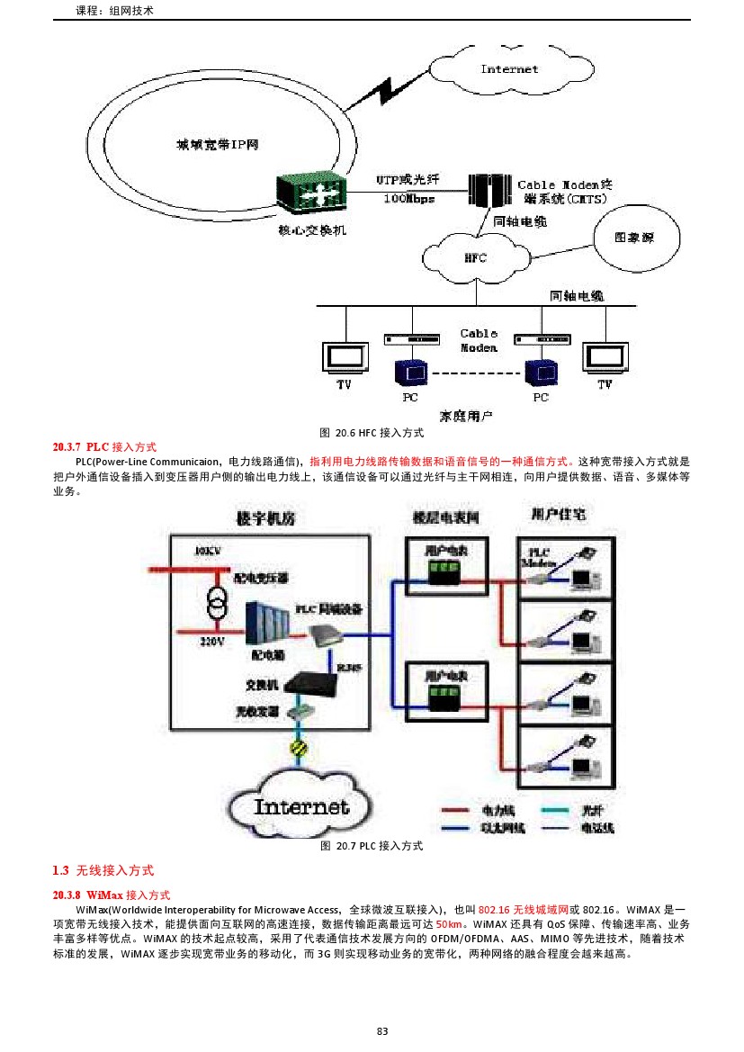路由交换技术与应用,路由与交换教学