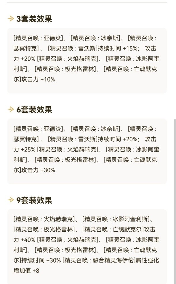 dnf十大异界套排行,dnf老异界各个图的打法