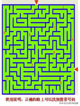 福彩3d第2020180期字谜推荐,福彩3d第2020225期字谜推荐