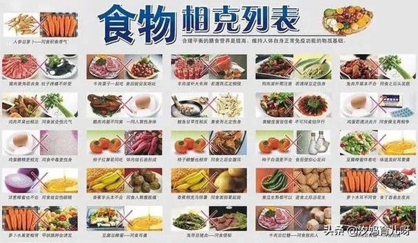 虾仁与西红柿同食会砷中毒吗,番茄和虾吃多少才会中毒