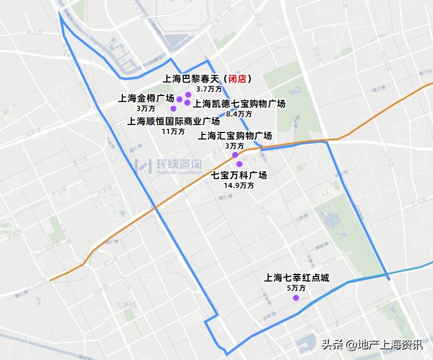 七宝板块买南还是北,七宝板块