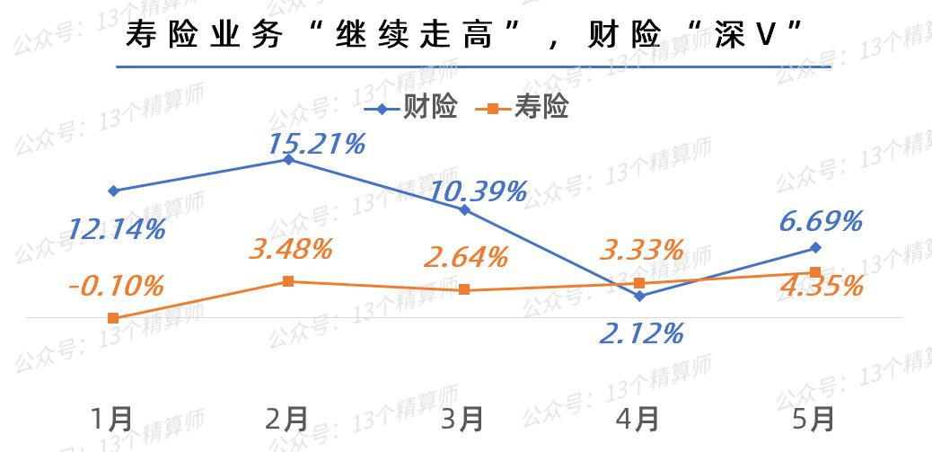2021全球保险公司前十强,2021世界500强中国保险公司排名