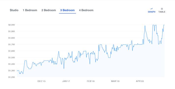 美国达拉斯在哪,美国达拉斯市区