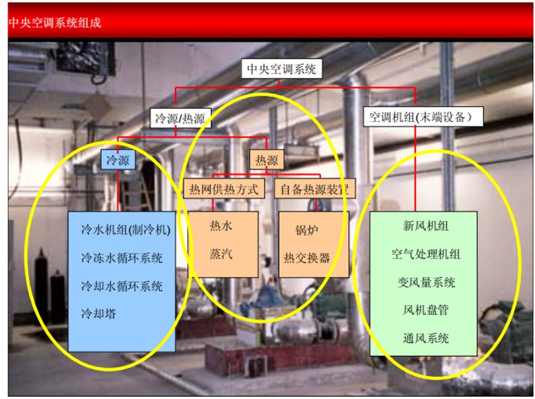 鍙橀鍣ㄧ墿鑱旂綉,鐗╄仈缃戝彉棰戝櫒
