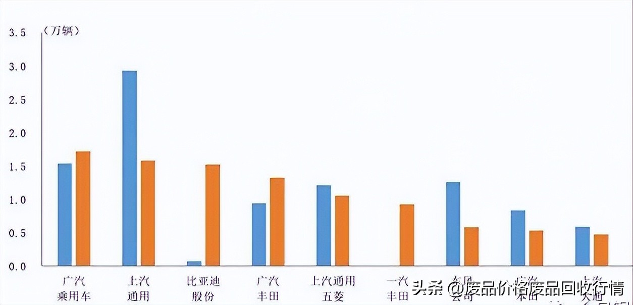 11.9今日铜价格最新行情,3月26日铜价格最新行情