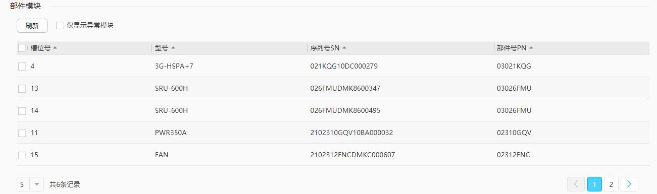 华为交换机为什么是s开头,华为设备查询硬件信息