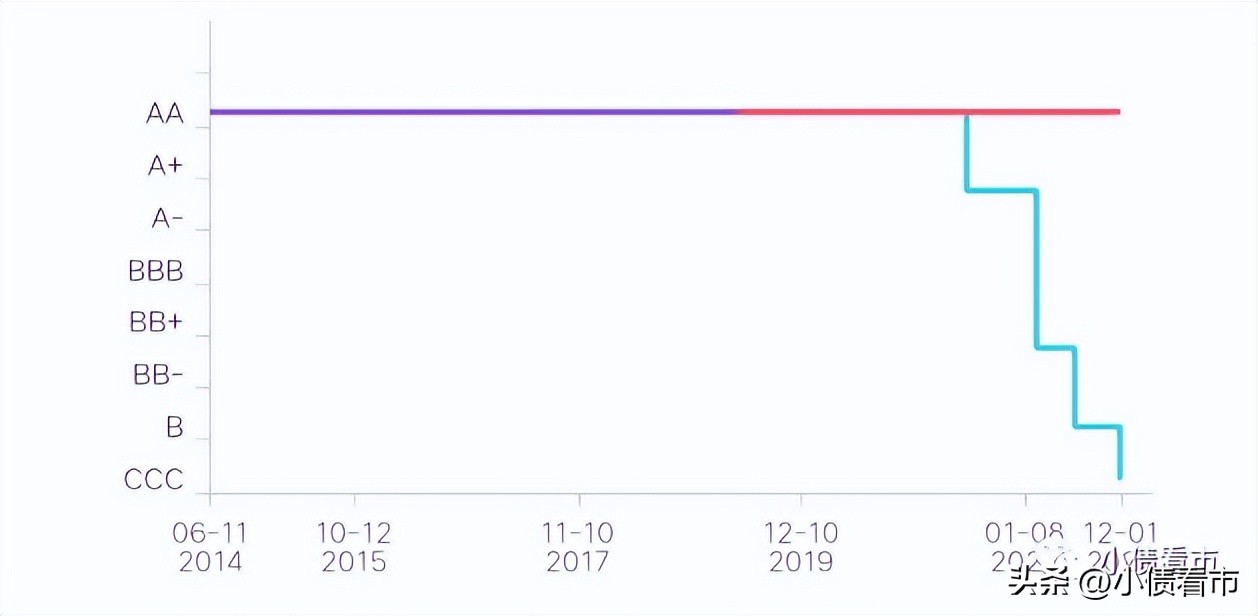 潮流前线总部破产了吗,潮流前线是不是倒闭了