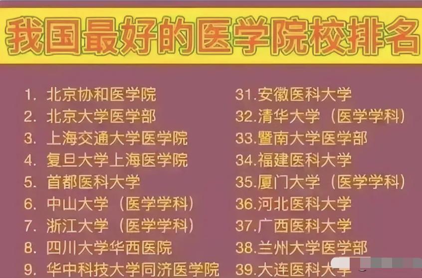 网曝复旦大学,上海复旦大学第一附属医院