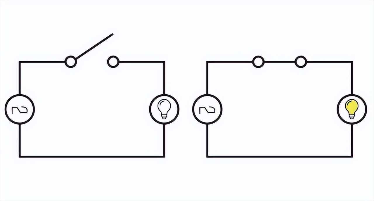如何正确开启流量开关,怎样打开微信数据流量开关