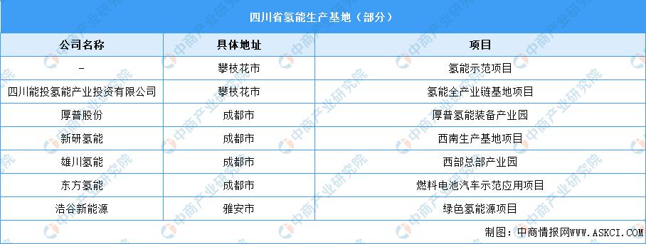 四川储能锂电,四川节能新能源储能市场