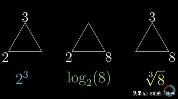 表示重要的符号用哪个,你知道符号的意义吗
