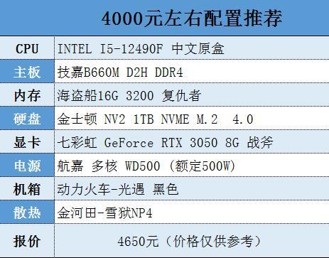 组装机4000到5000元左右最佳配置,游戏电脑组装配置推荐4000左右