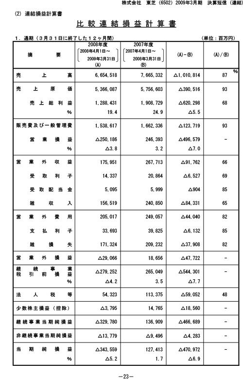 十年华人手把手教你日本经营管理续签