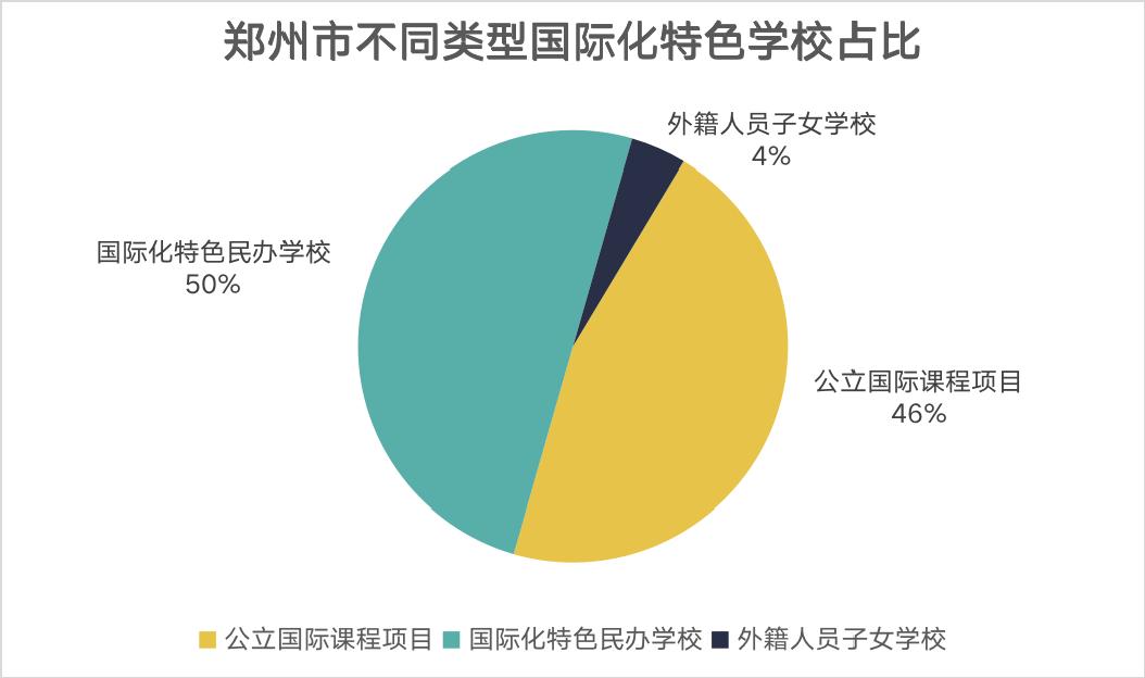 高考地狱模式城市,高考地狱模式题目