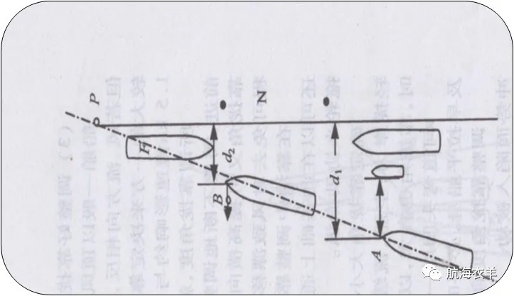 航海如何守船,大航海帆船怎么航行的