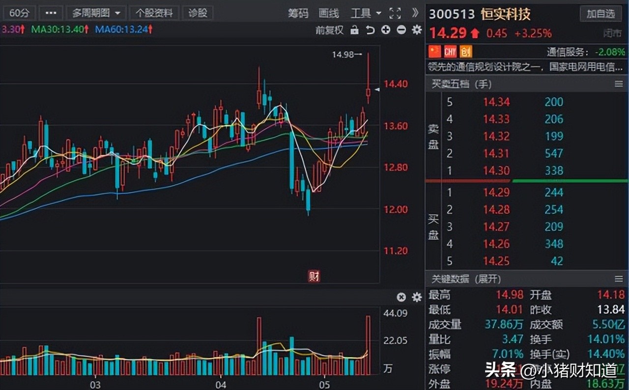 虚拟电厂龙头股票一览表,虚拟电厂正统概念股票