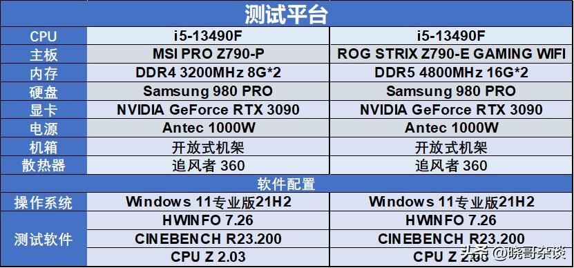 13490f黑盒和蓝盒区别大吗,英特尔小黑盒