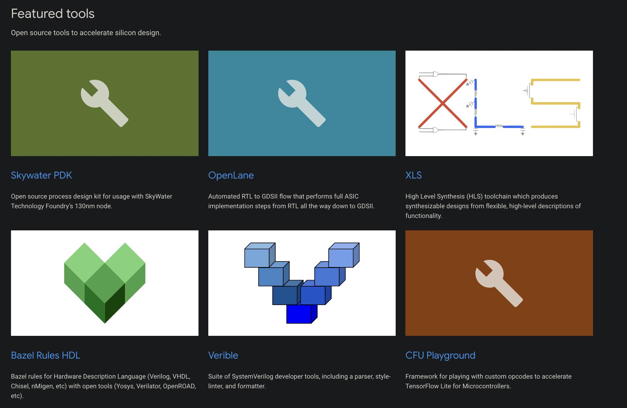 google自研芯片,谷歌最新芯片项目