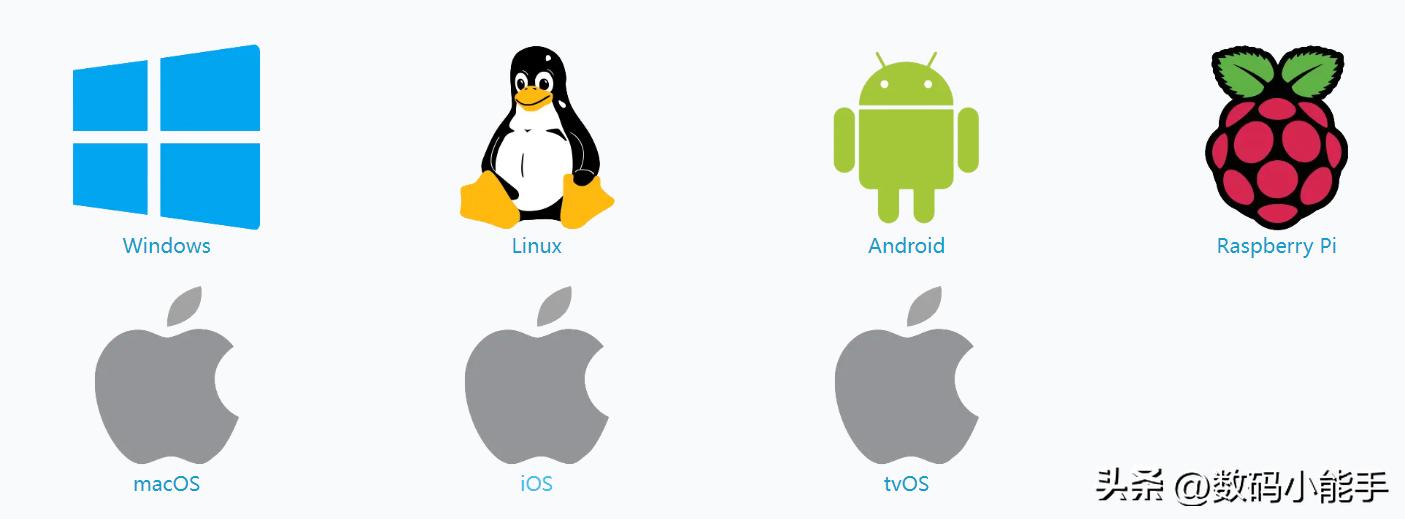 小主机搭建nas,专用迷你小主机组装