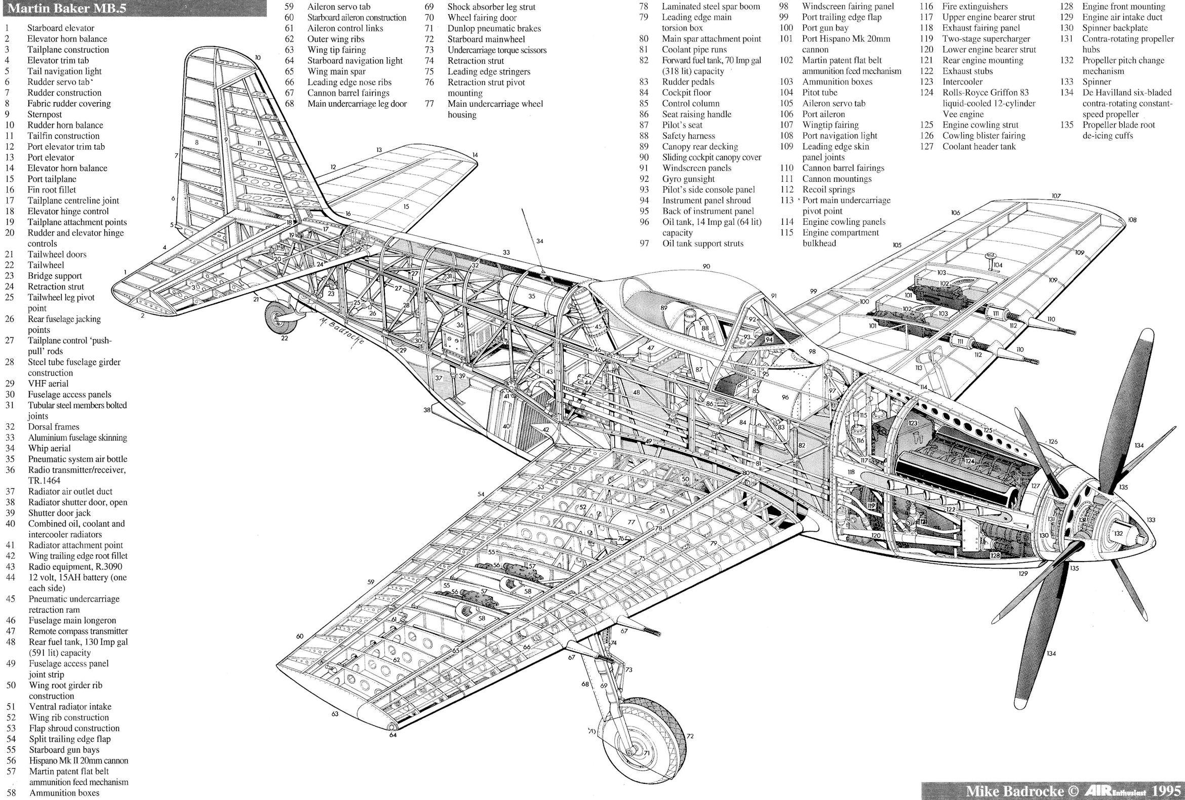 冷门飞行,冷门喷气式飞机