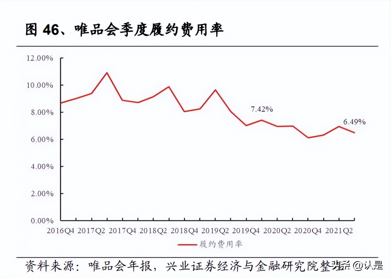 顺丰控股公司战略分析,顺丰控股专项报告