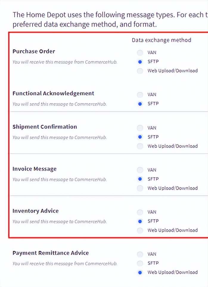 edi接口规范,edi对接