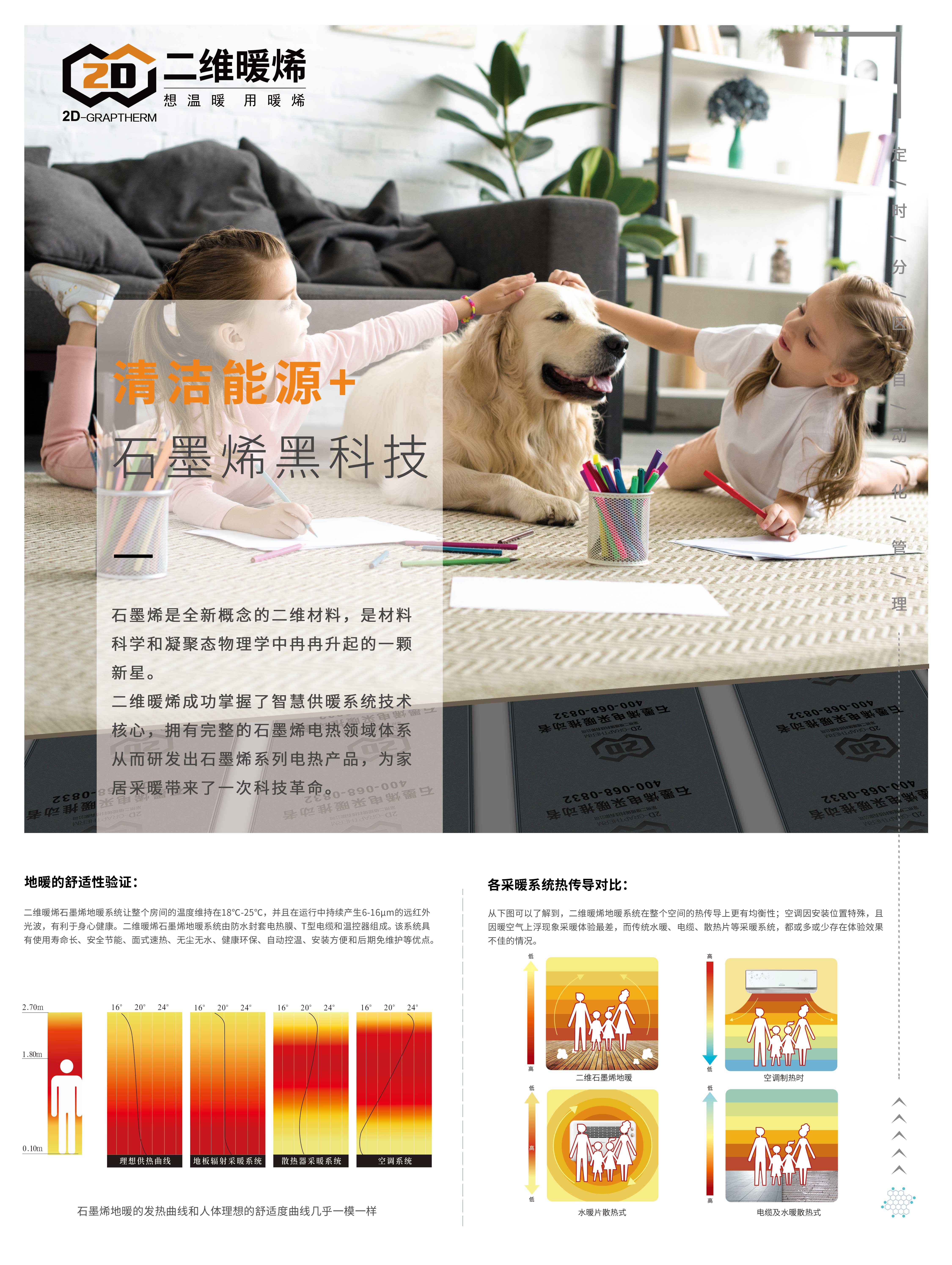 石墨烯膜取暖,石墨烯电热膜供暖