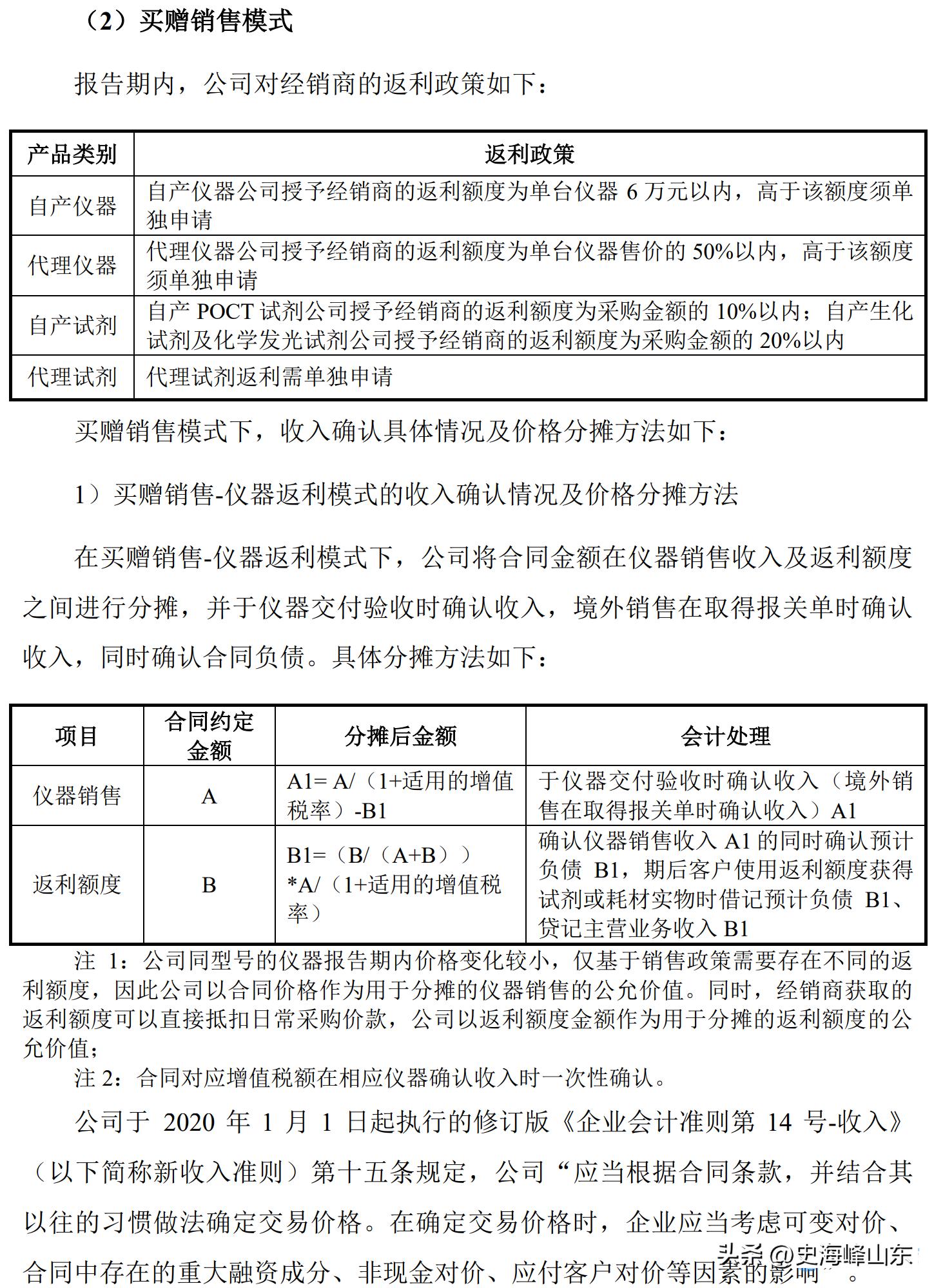 ipo利润核算与分配的账户处理,ipo销售佣金处理