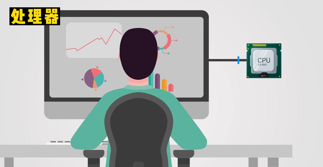 一台完整的计算机由哪些硬件组成,基础计算机知识