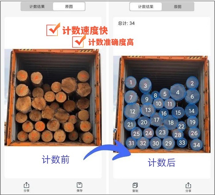 拍照能自动点数的软件,拍张照片能够自动点数的软件