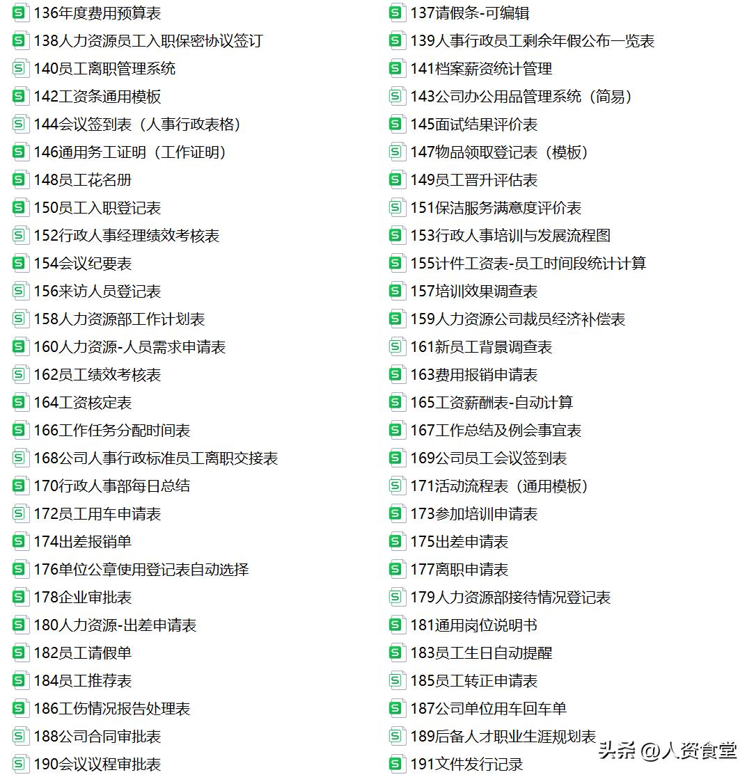 2023人事工作计划表格模板excel,行政人事资料表格大全
