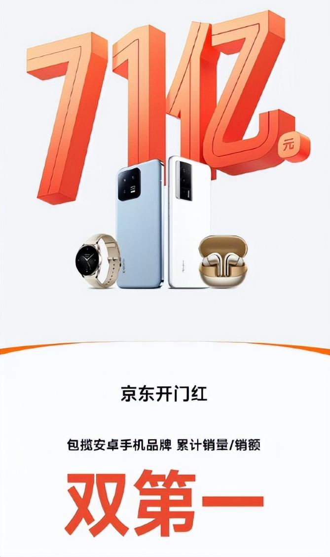 手机热销榜618第一名,618手机销量最新排名解读