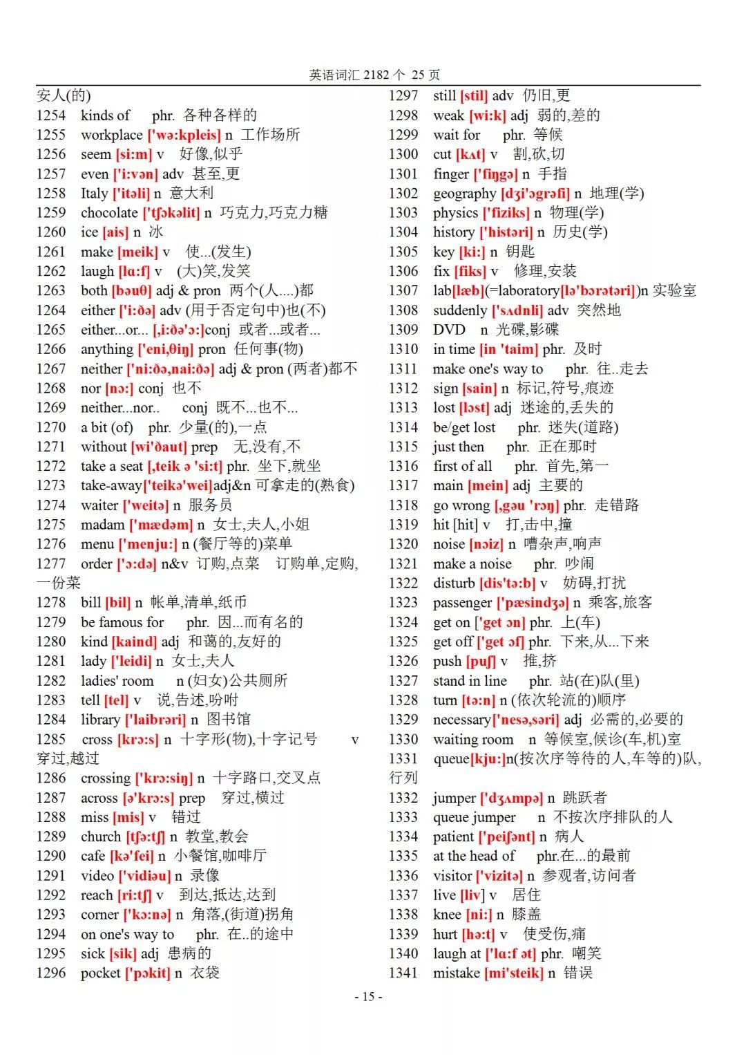 初中英语2182个基本词汇,初中英语词汇表2182怎么读