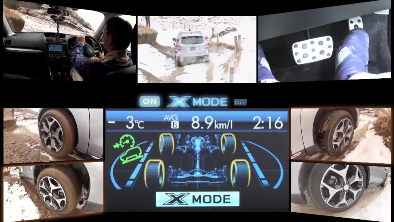 斯巴鲁act-4四驱系统,斯巴鲁哪些车型是dccd四驱