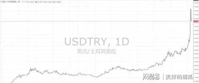 土耳其和印度哪个厉害,哪个国家将成为亚洲霸主