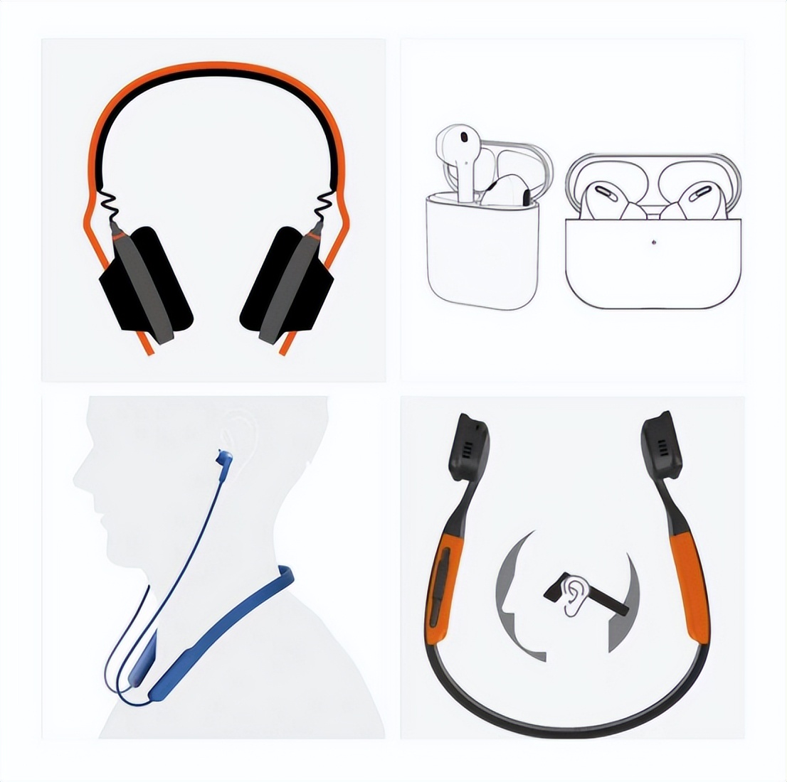 怎样挑选一款性价比高的蓝牙耳机,实测2022年真无线蓝牙耳机推荐