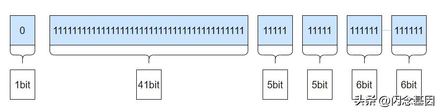 vivo四大电商平台,vivo手机电商网站制作
