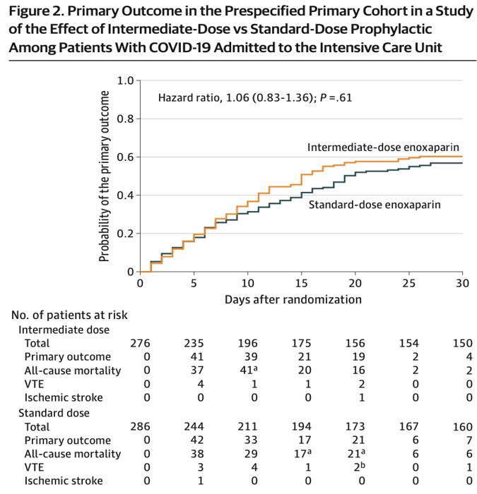 翟振国,翟振国医院