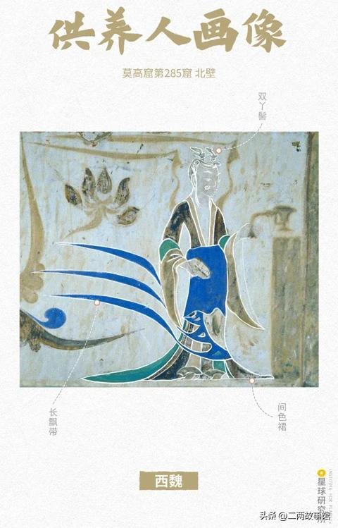 中国传统服饰的演变科普,中国服饰从古至今的演变过程