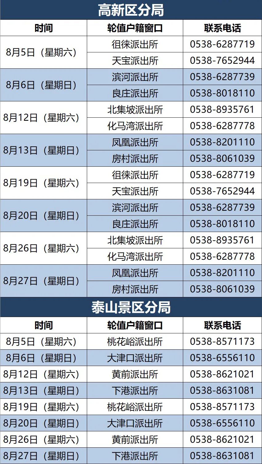 户籍办理星期六可以办理吗,户籍办理周六周日能办理吗