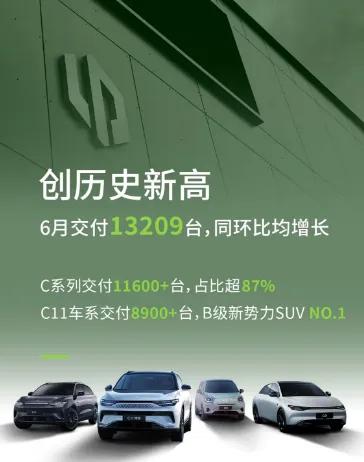 毕业季即将入手的suv排行榜,毕业季选车攻略这四款轿车值得买