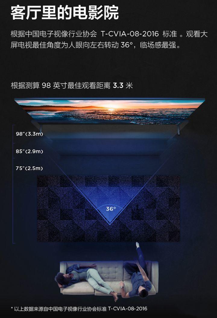 客厅选多大尺寸的电视比较合适,客厅电视机买多大尺寸合适