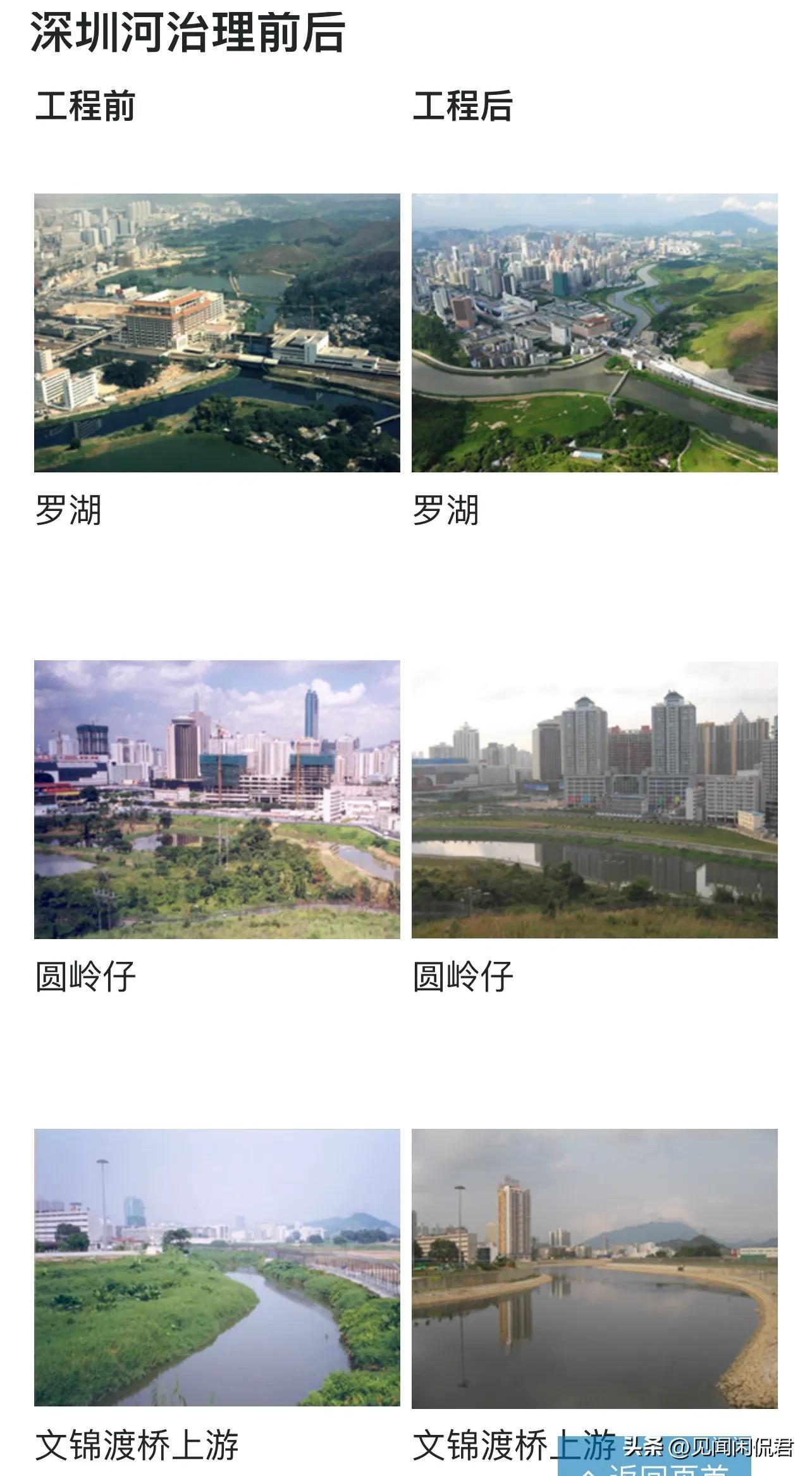 带你了解不一样的平行进口车,带你了解不一样的河北