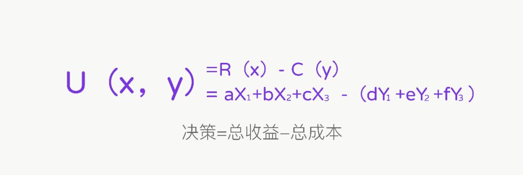 深层解析比尔盖茨离婚原因,比尔盖茨离婚的故事和启发