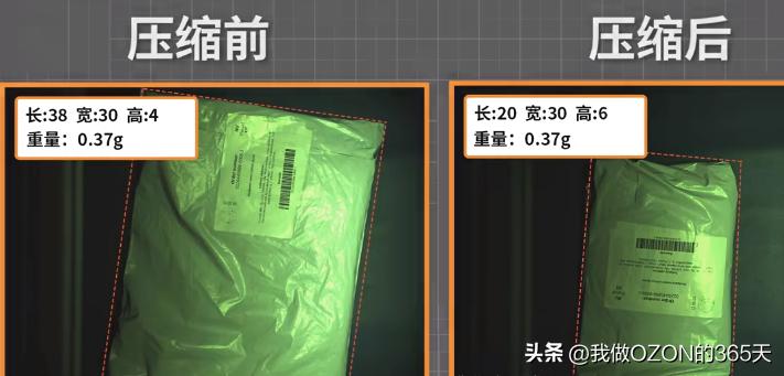 避免损失要求解除合同,ozon卖家风险