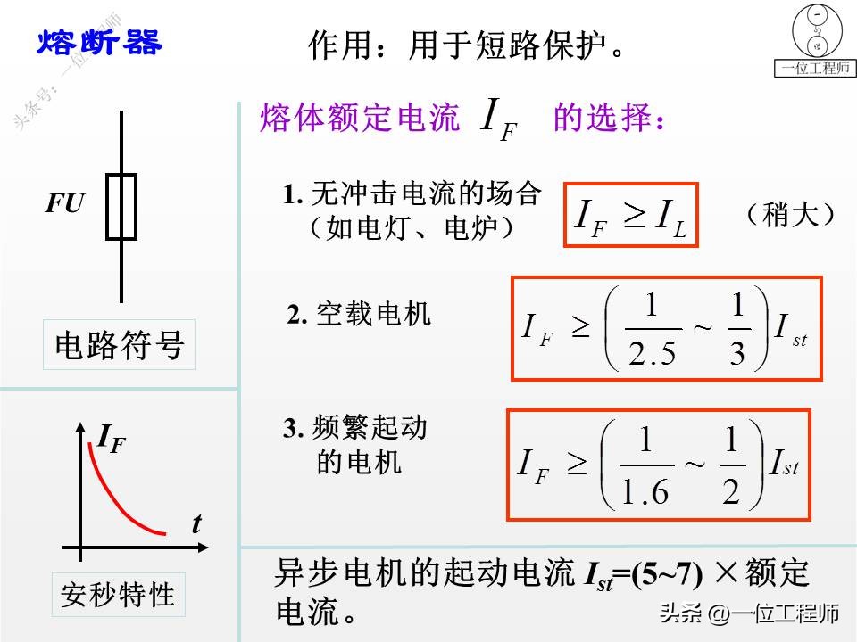 常见的低压电气元件与结构图,低压电气元件实物讲解